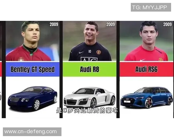足球巨星的座驾：从梅西到C罗的豪华车队揭秘
