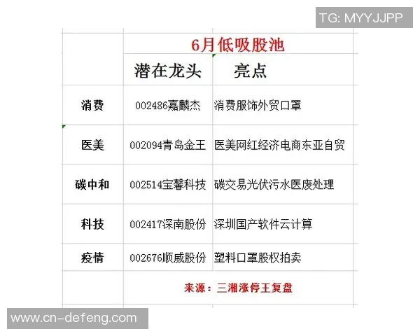 足球正版球星卡市场价格解析及购买建议