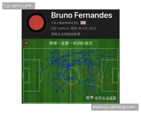 聚焦现役高个足球巨星场上优势与制胜关键解析 聚焦现役高个足球巨星场上优势与制胜关键解析